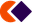 Type ORM